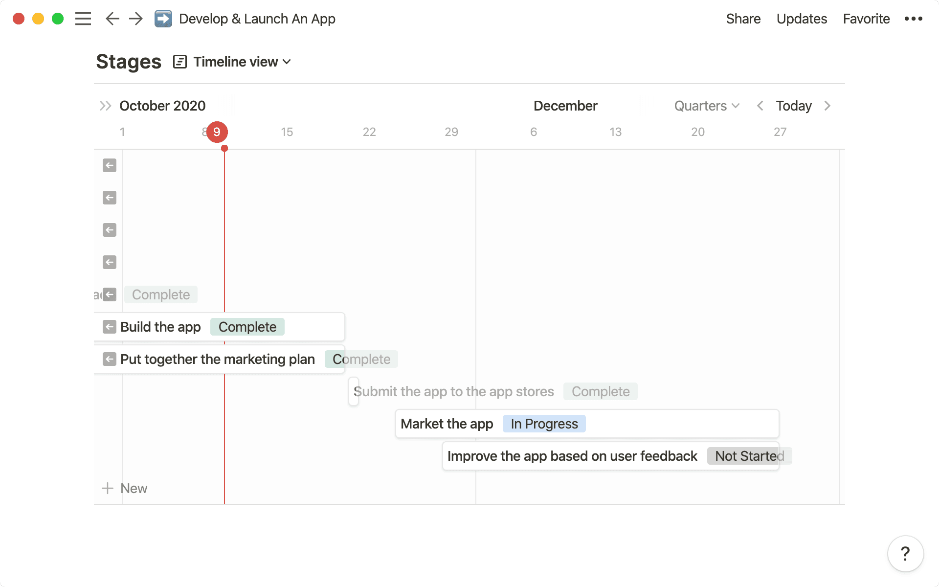 A template you can use for any project where large stages have sub-tasks.
