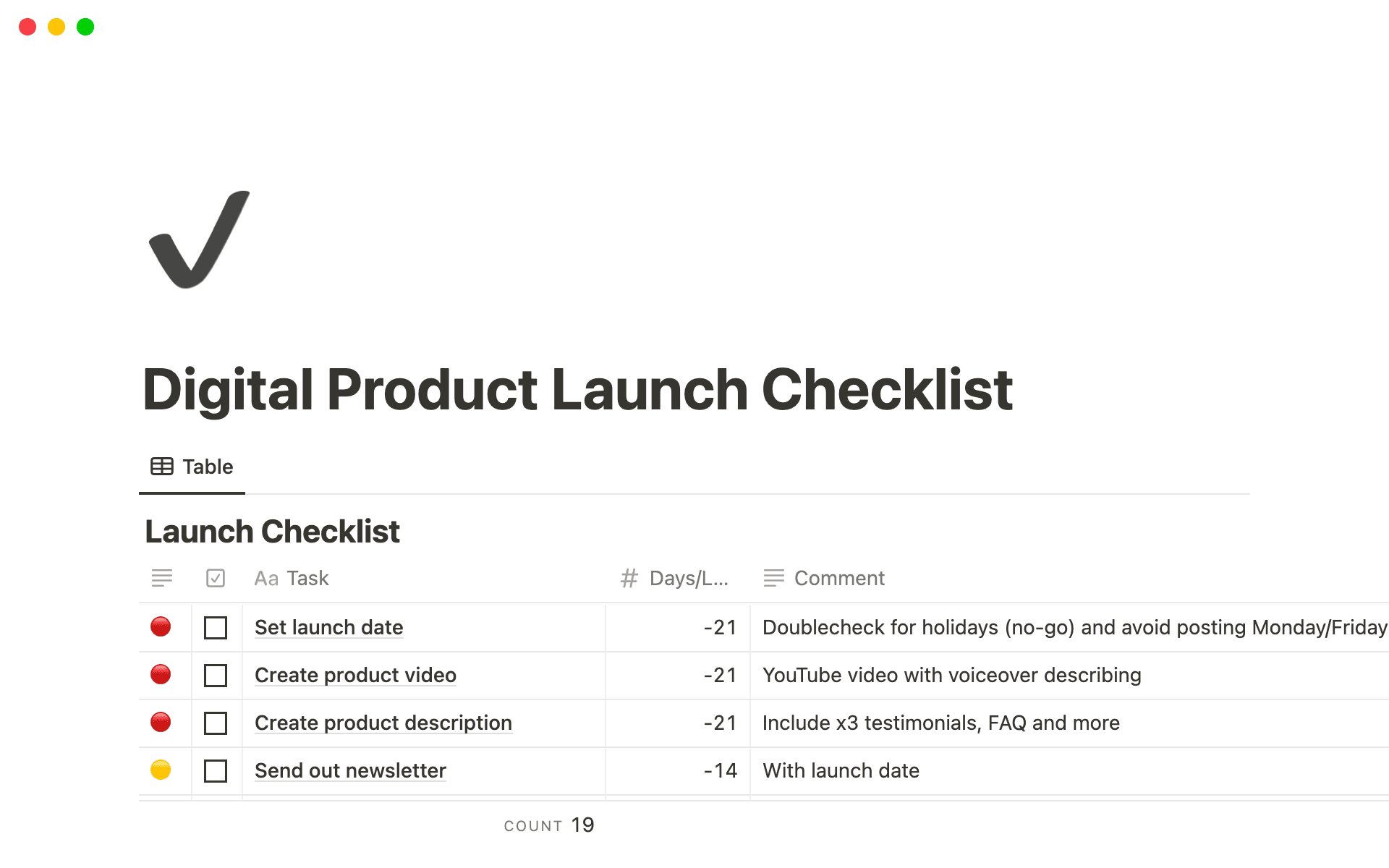 Keep your team on track with a comprehensive product strategy roadmap