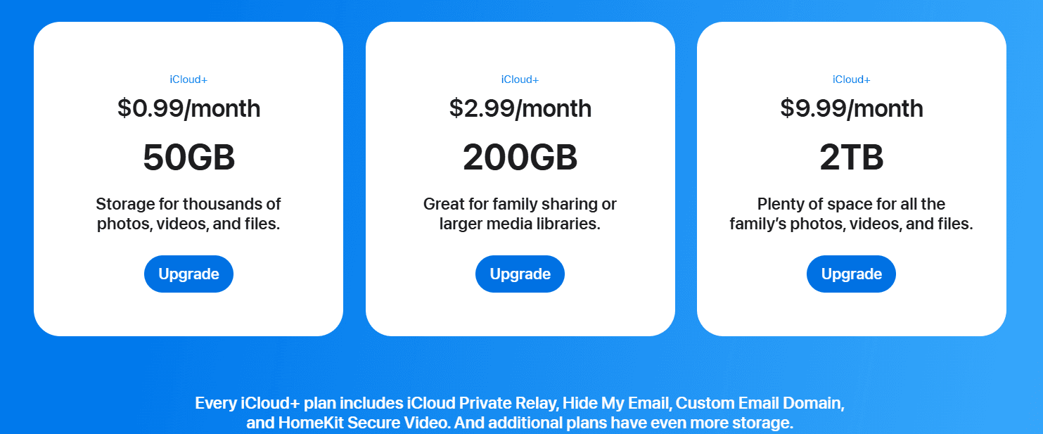 Source: Apple
