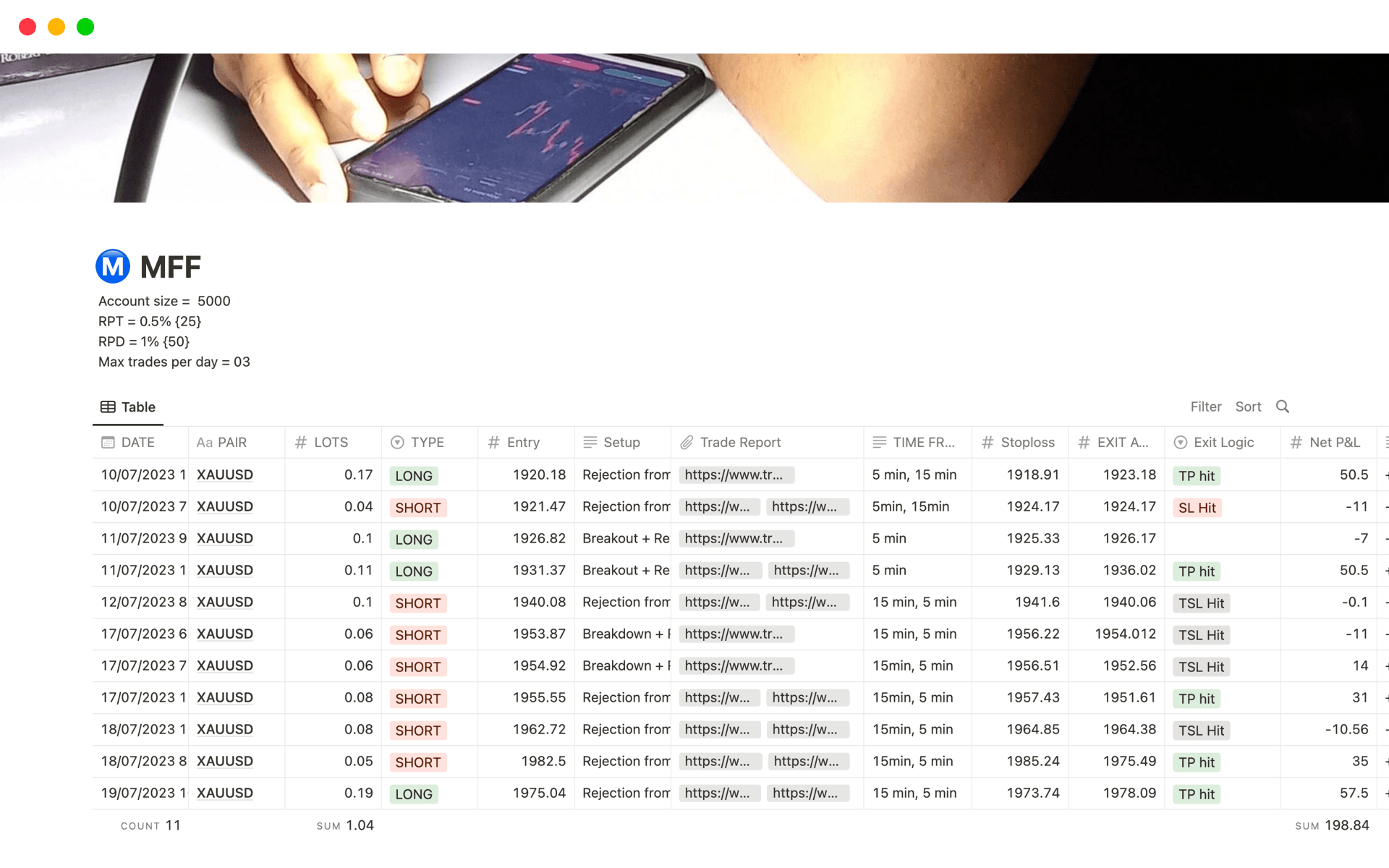 Image for track-every-trade