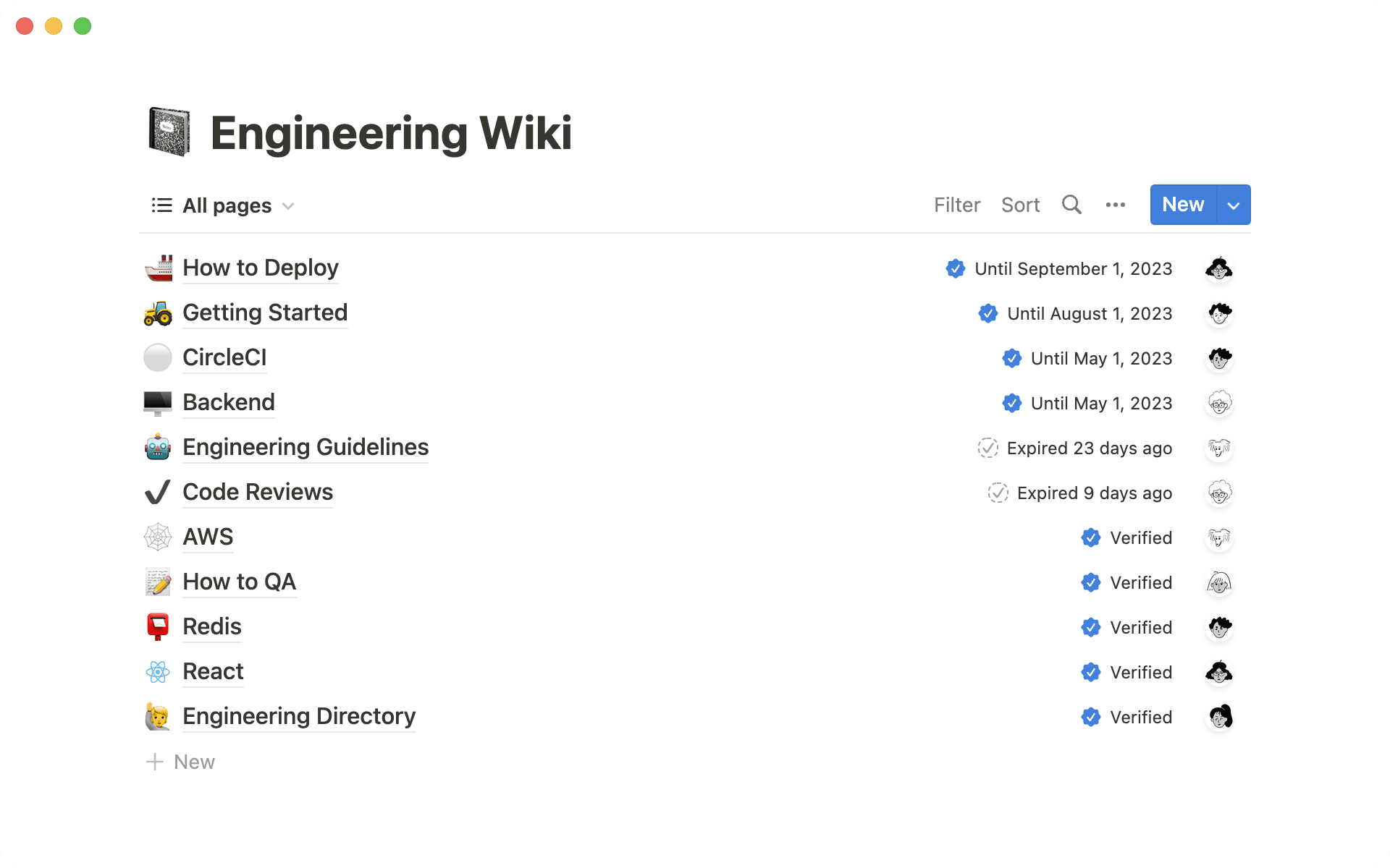 wiki what's new