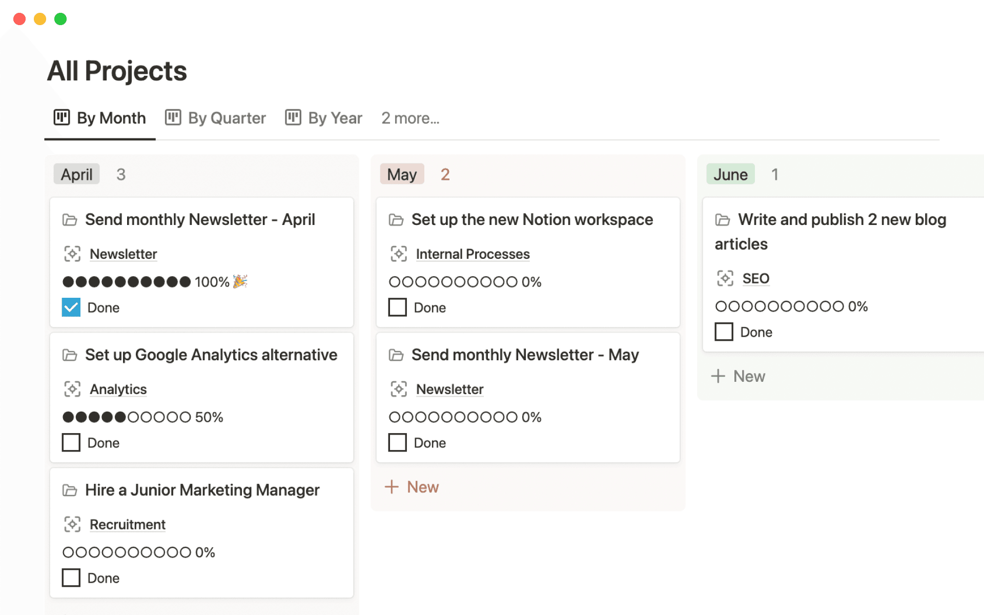 Want Agile results? Use Notion for Agile management
