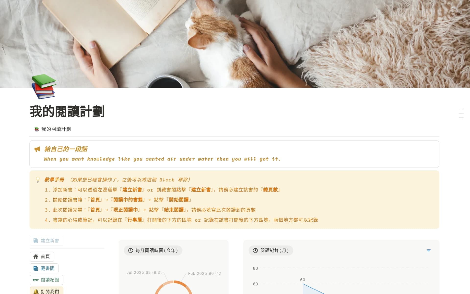 a-dashboard-for-every-need 內的圖片