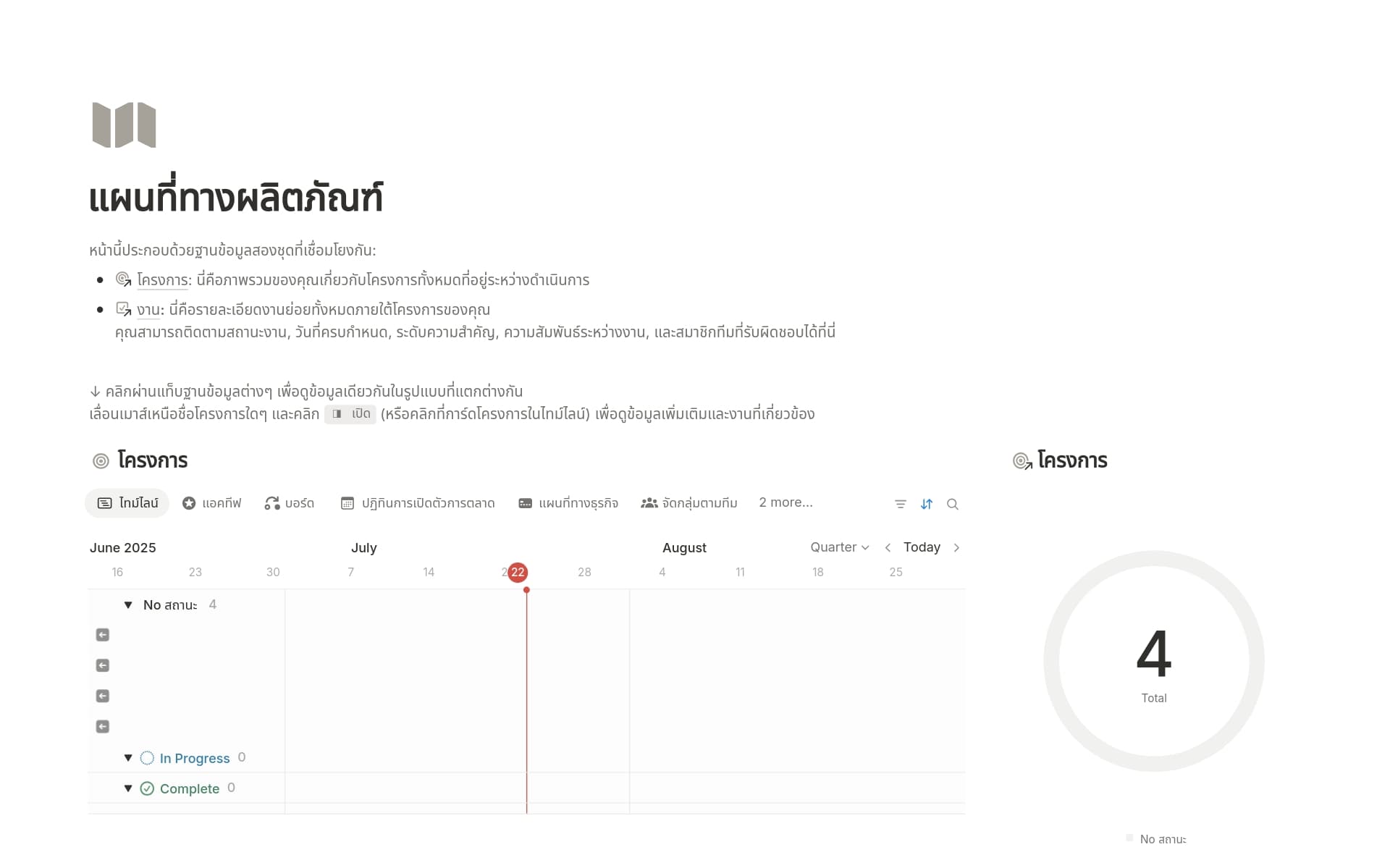 ภาพสำหรับ top-10-versatile-notion-templates-for-product-planning-and-specification
