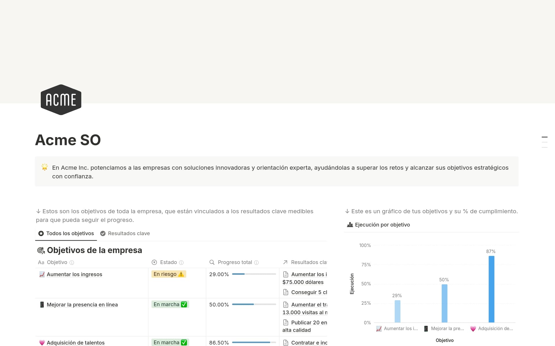 Imagen para your-work-at-a-glance