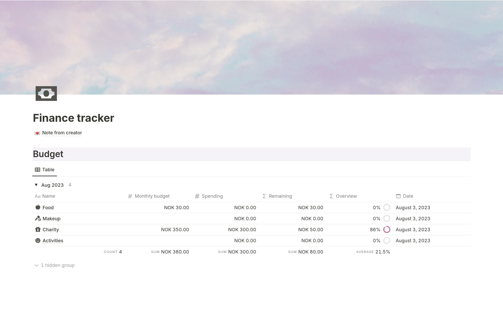 ภาพสำหรับ top-10-paid-personal-finance-templates-in-notion