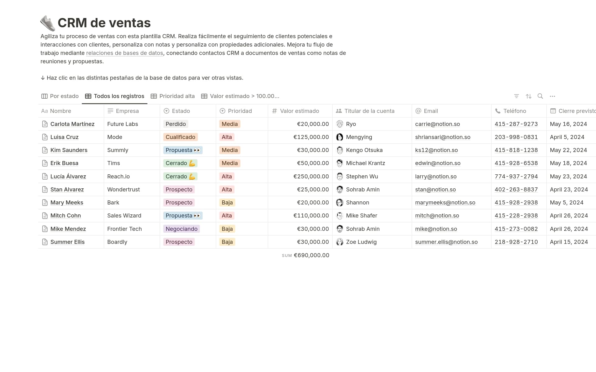 Imagen para your-business-in-a-box