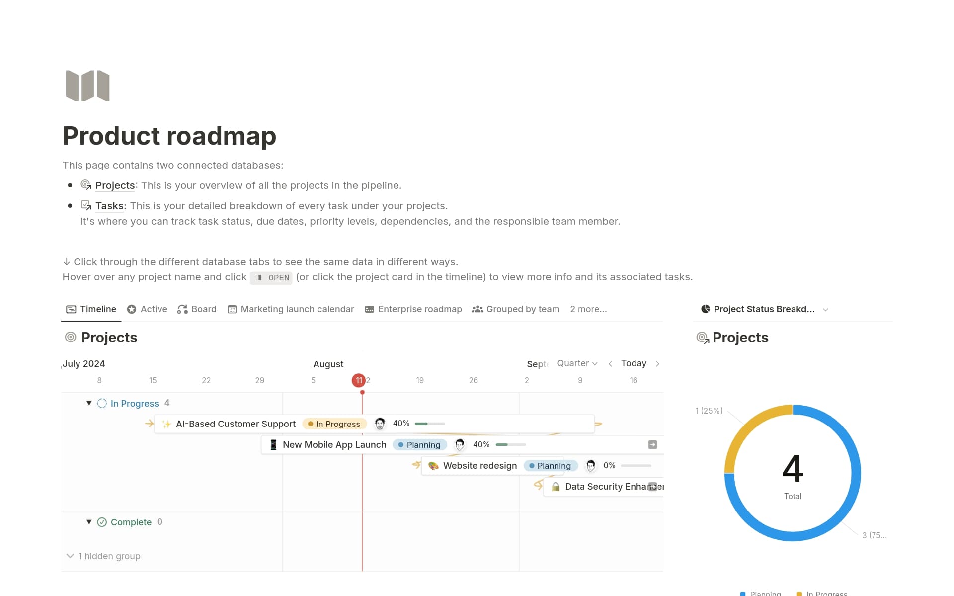 Pratinjau templat untuk Product roadmap