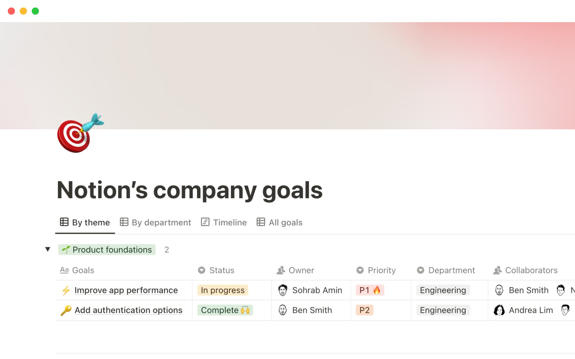 ภาพสำหรับ 5-templates-for-teams-to-start-the-new-year-right